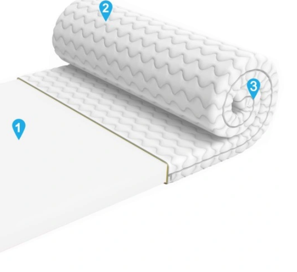 Antčiužinis PUR (storis: 5cm, kietumas: H3 vidutinio kietumo) - Image 3