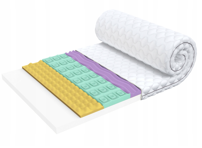 Antčiužinis ORCHIDĖJA (storis : 9 cm, kietumas : H3 vidutinio kietumo)