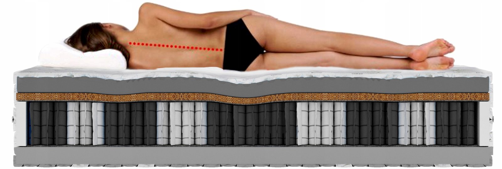 Čiužinys VIVARO - Image 2