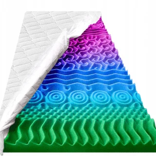 Čiužinys ITALIJA (storis : 20 cm, kietumas : H3/H2 vidutinio kietumo/vidutinio minkštumo)